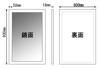 rbOtbgt[60cm~120cmTCY}